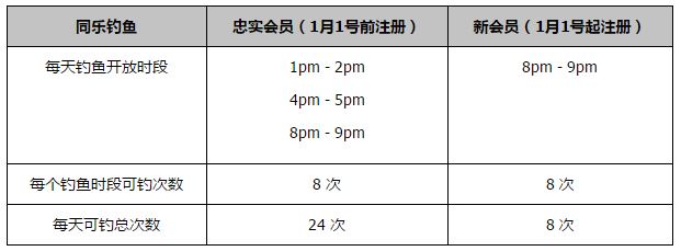 如果用国内33元人民币的平均票价来算，《鬼灭之刃》首周末342万观影人次，在国内可换算成11.3亿人民币的开画成绩